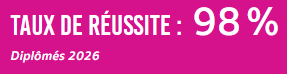 Taux de réussite GEA