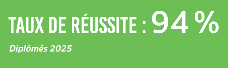 Taux de réussite GEII : 94% (diplômés 2025)