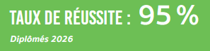 Taux de réussite GEII