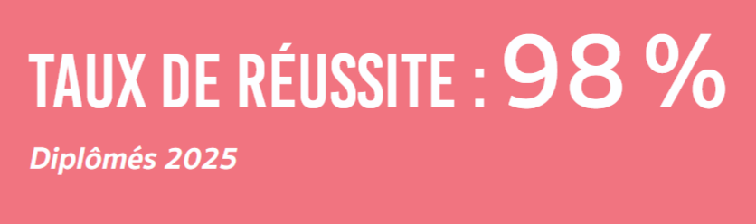 Taux de réussite INFOCOM CO : 98% (diplômés 2025)