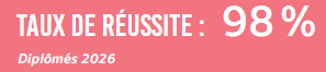 Taux de réussite INFOCOM CO