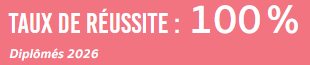 Taux de réussite INFOCOM CO