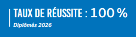 Taux de réussite LP ABC CC