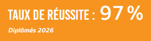 Taux de réussite QLIO