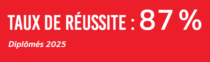 Taux de réussite R&T : 87% (diplômés 2025)