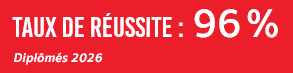 Taux de réussite R&T