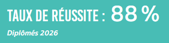 Taux de réussite SD
